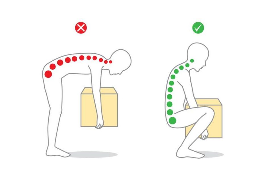 The wrong and right way to lift weights with spinal osteochondrosis